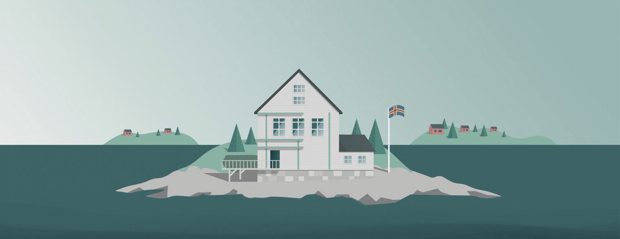 Ålandsbanken Östersjöprojektet Åland Index Östersjökortet