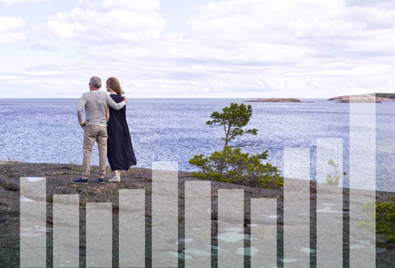 Ålandsbanken - Green Bonds – mikä tekee joukkovelkakirjalainasta vihreän? 